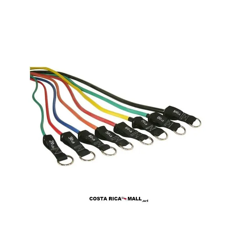 LIGAS DE RESISTENCIA LATEX CON CLIP GFST GOFIT