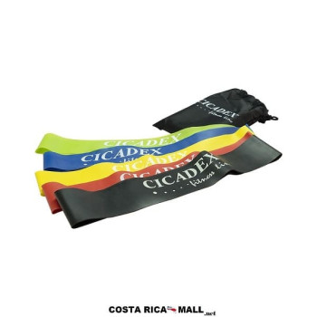 MINI BANDAS DE RESISTENCIA 380-598
