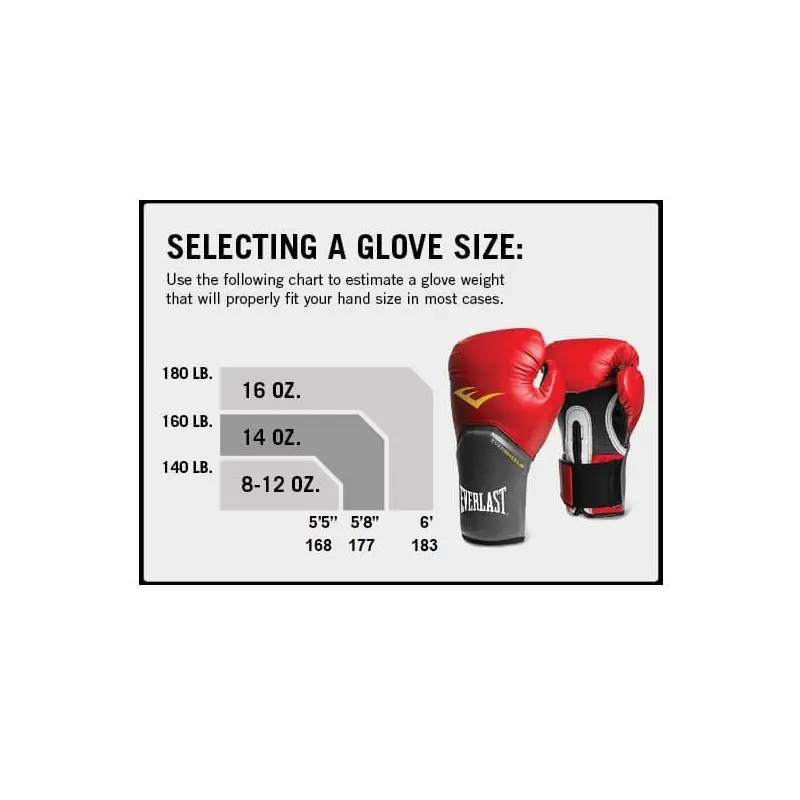 MEDIDAS GUANTES PARA BOXEO ELITE 2 10oz P00003275 EVERLAST