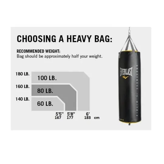 MEDIDAS SACO DE BOXEO 100LBS P0000HB46-BL EVERLAST