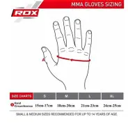 MEDIDAS GUANTES PARA MMA F6 SPARRING AMARILLO RDX