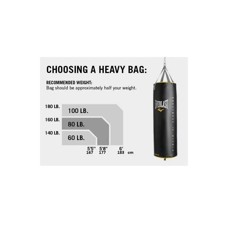 MEDIDAS SACO DE BOXEO 40 LBS POLYCANVAS P00003117 EVERLAST