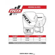 Medidas para los Guantes de Boxeo RDX Niños 4oz